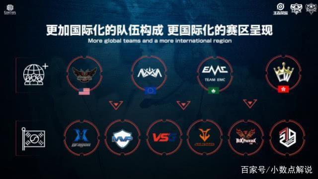奇外援退役