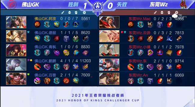 精神状态等