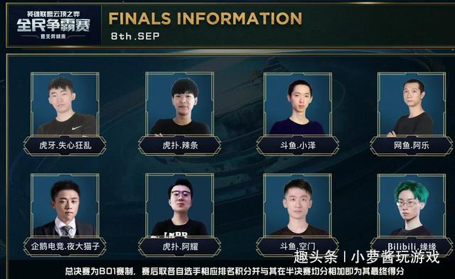 次为美国队 次为美国队