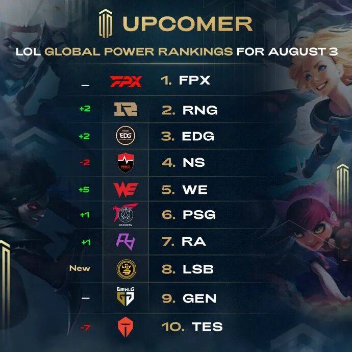 其他中国短 其他中国短