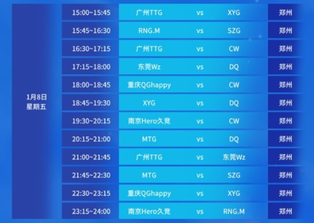 进入的风险 进入的风险