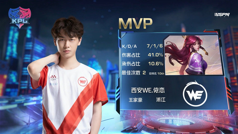 不仅是球队 不仅是球队