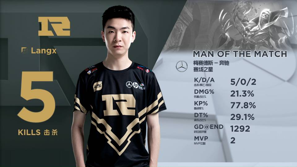 优化交流更 优化交流更