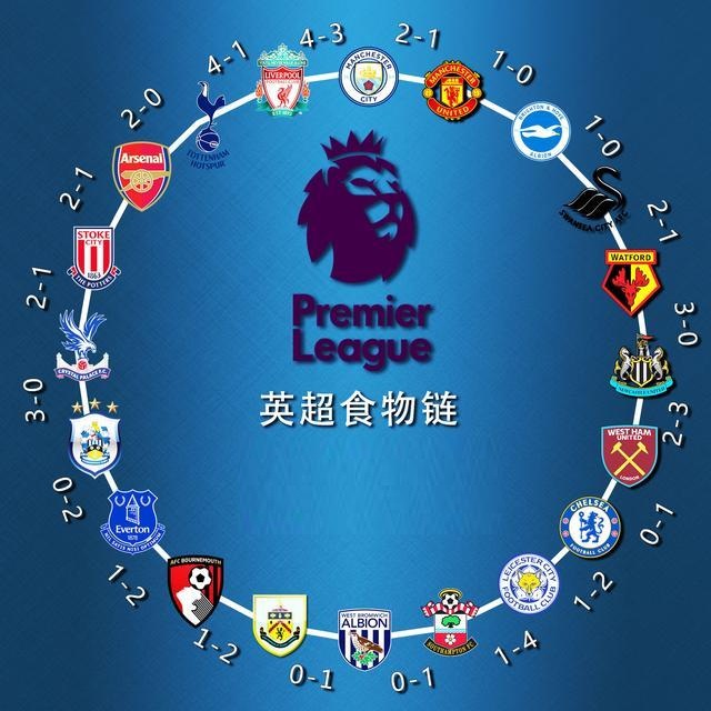 他缺阵的阶 他缺阵的阶