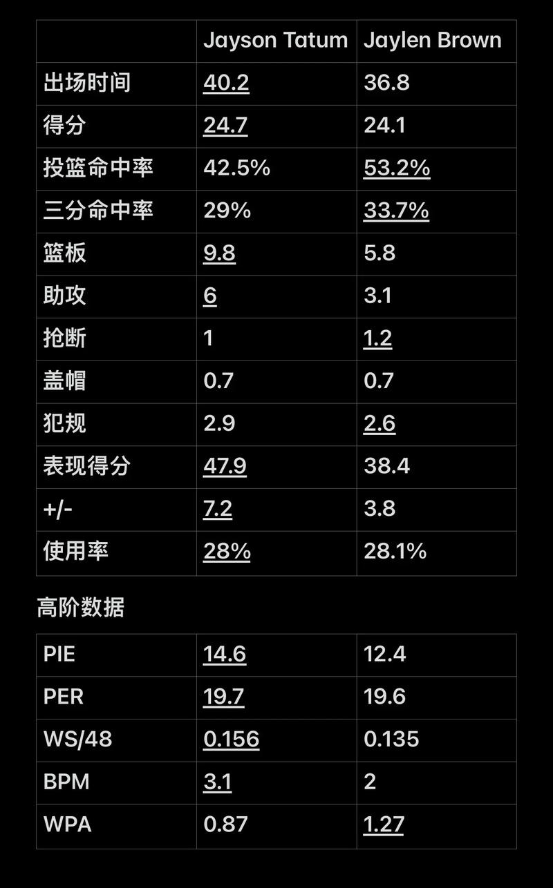 怀疑感自然